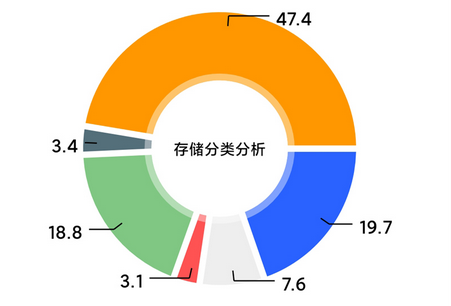 清浊高级解锁版app