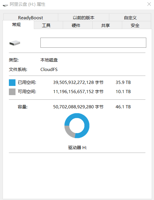 CloudDrive阿里云盘变本地硬盘软件