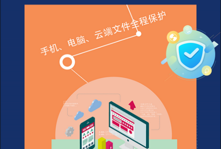 360加密