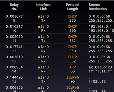 202206010634057353830000 202206010634057353830000