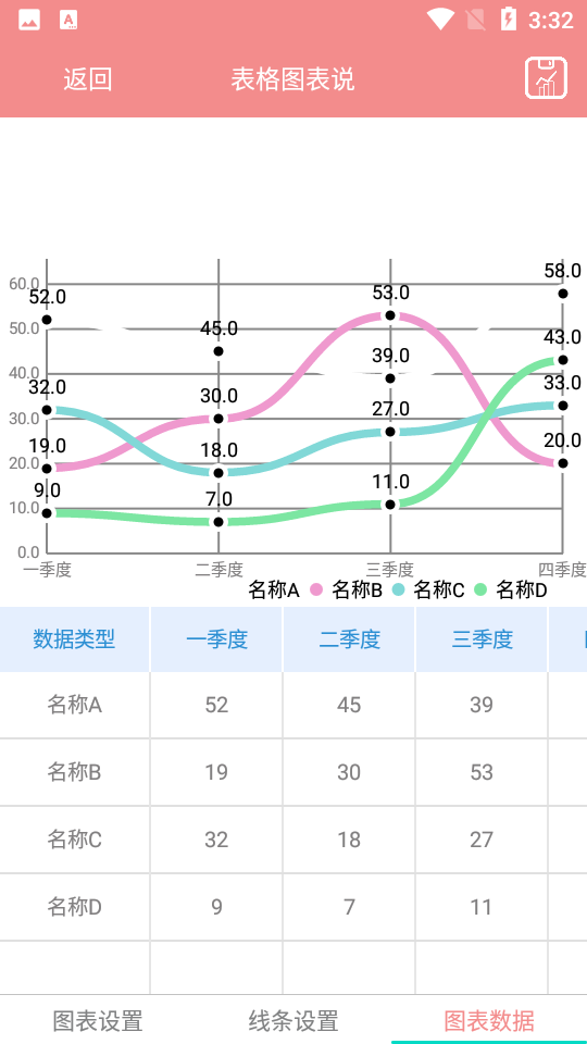 表格图表说app