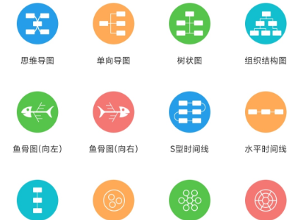 MindMaster思维导图app