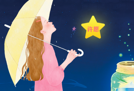 星座缘分配对APP