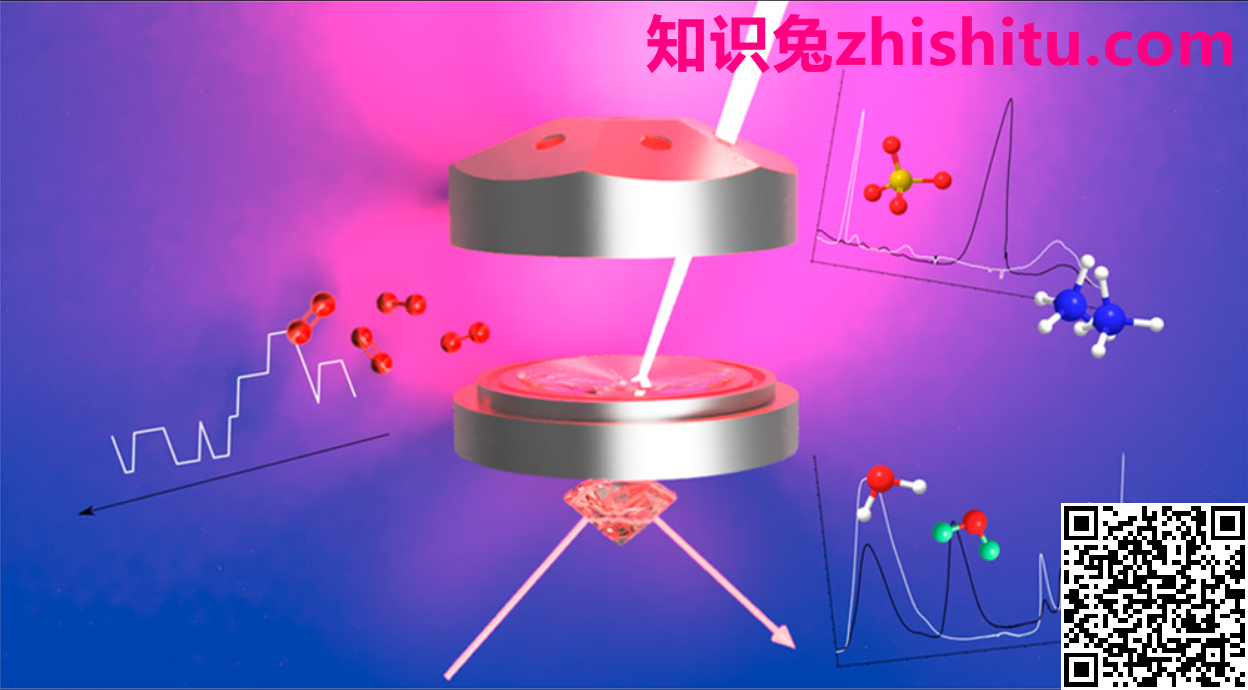 Operant Peak Spectroscopy v4.00.404 光谱学软件