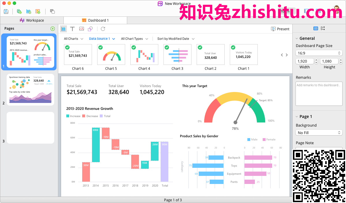 Navicat Charts Creator Premium v1.1.3 数据可视化制作软件