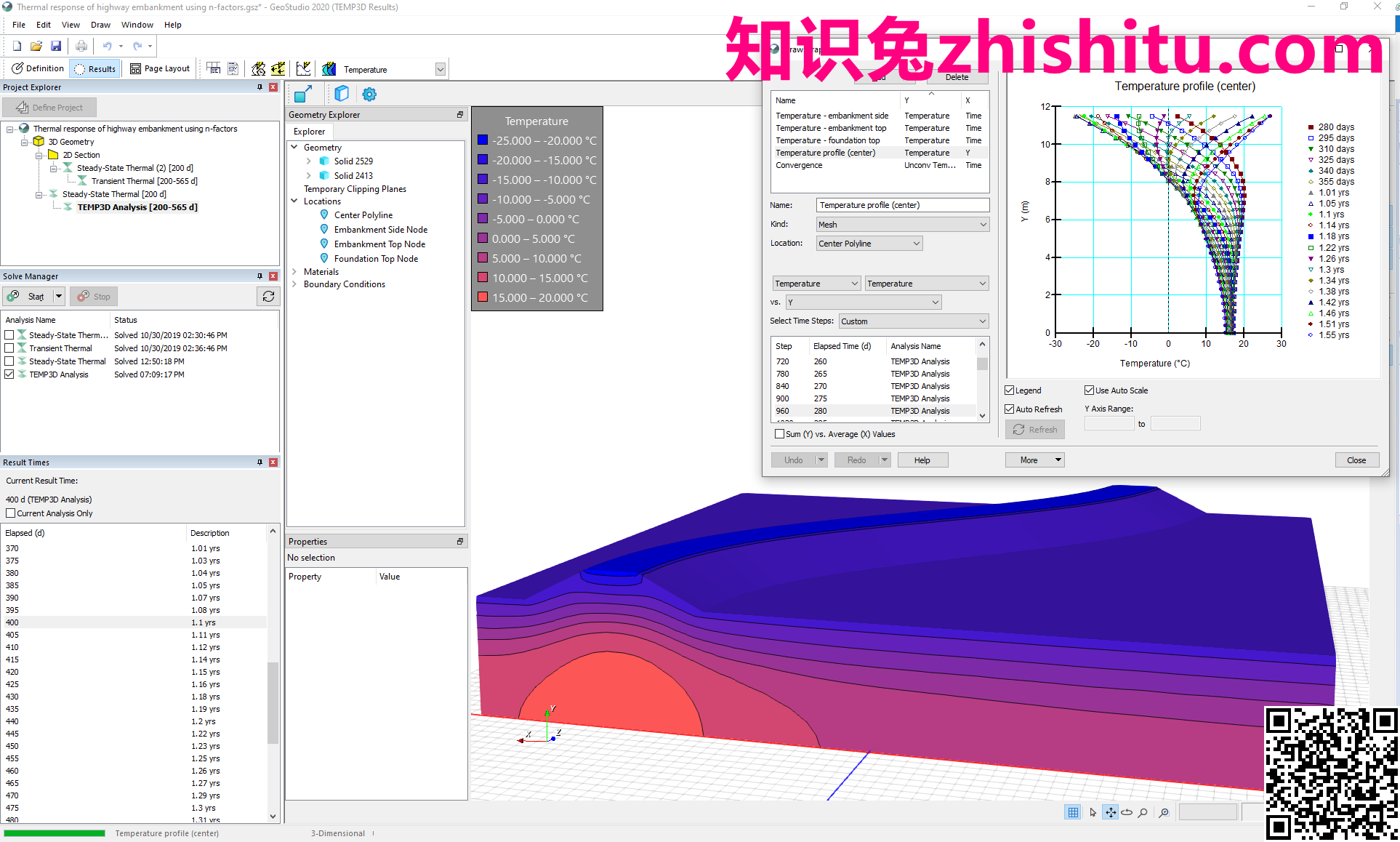 GEO-SLOPE GeoStudio 2022.1 v11.4.0.18 地质工程软件