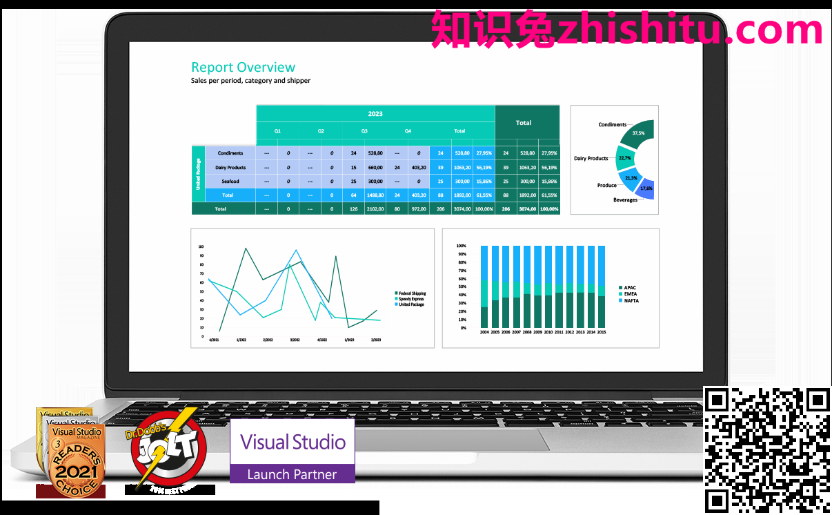 Combit List and Label Enterprise v28.0 报告生成工具
