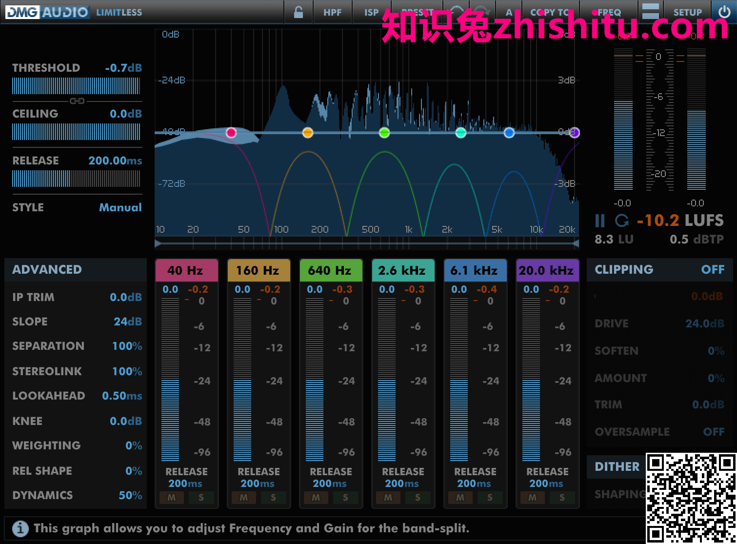 DMG Audio All Plugins Bundle 2022.11.03 音频编辑插件合集
