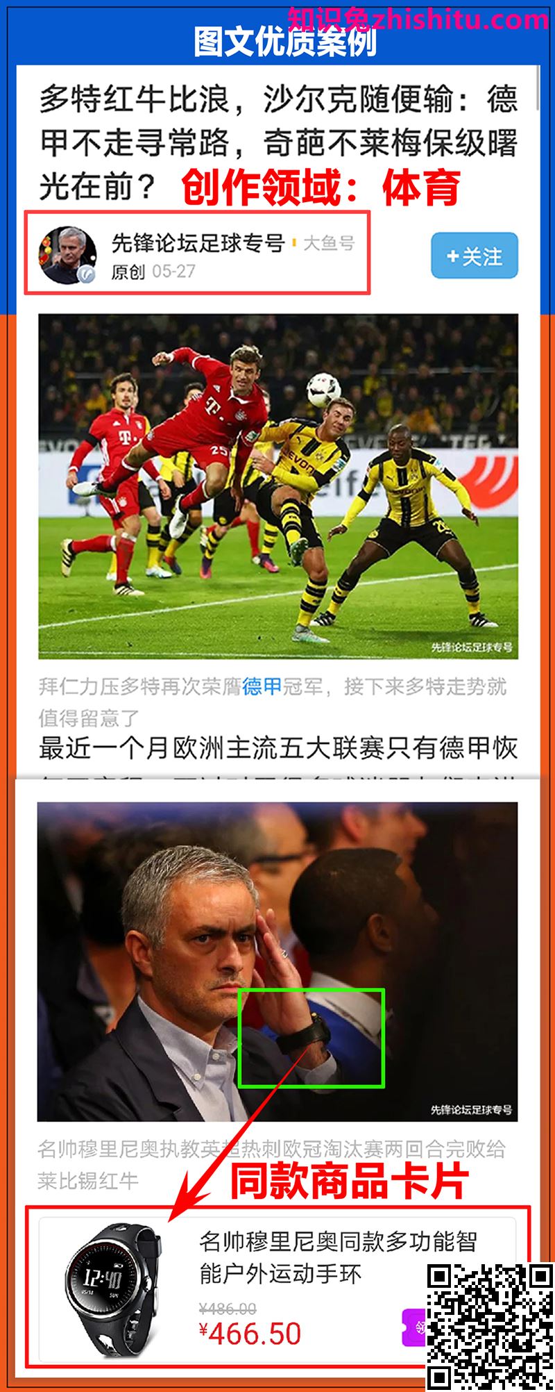 大鱼号：基础篇·图文商品推广权益使用手册