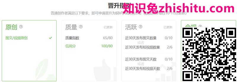 大鱼号的成长等级