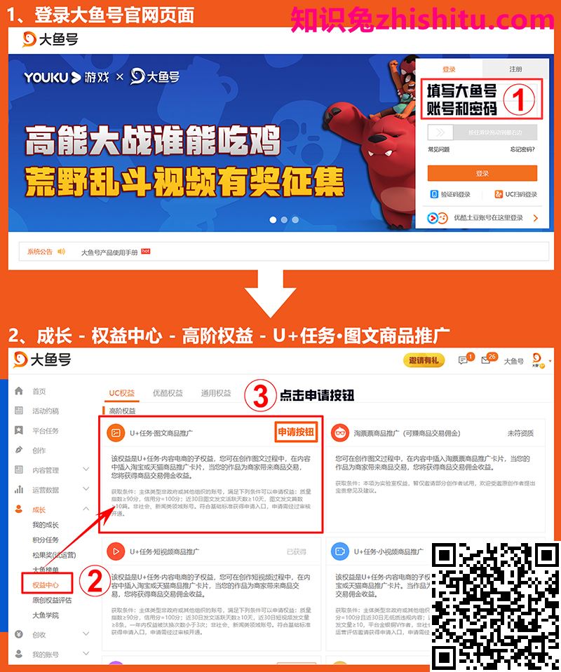 大鱼号:基础篇·图文/短视频权益申请攻略