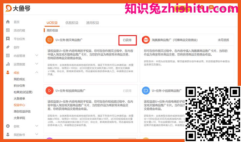 大鱼号:基础篇·图文/短视频权益申请攻略