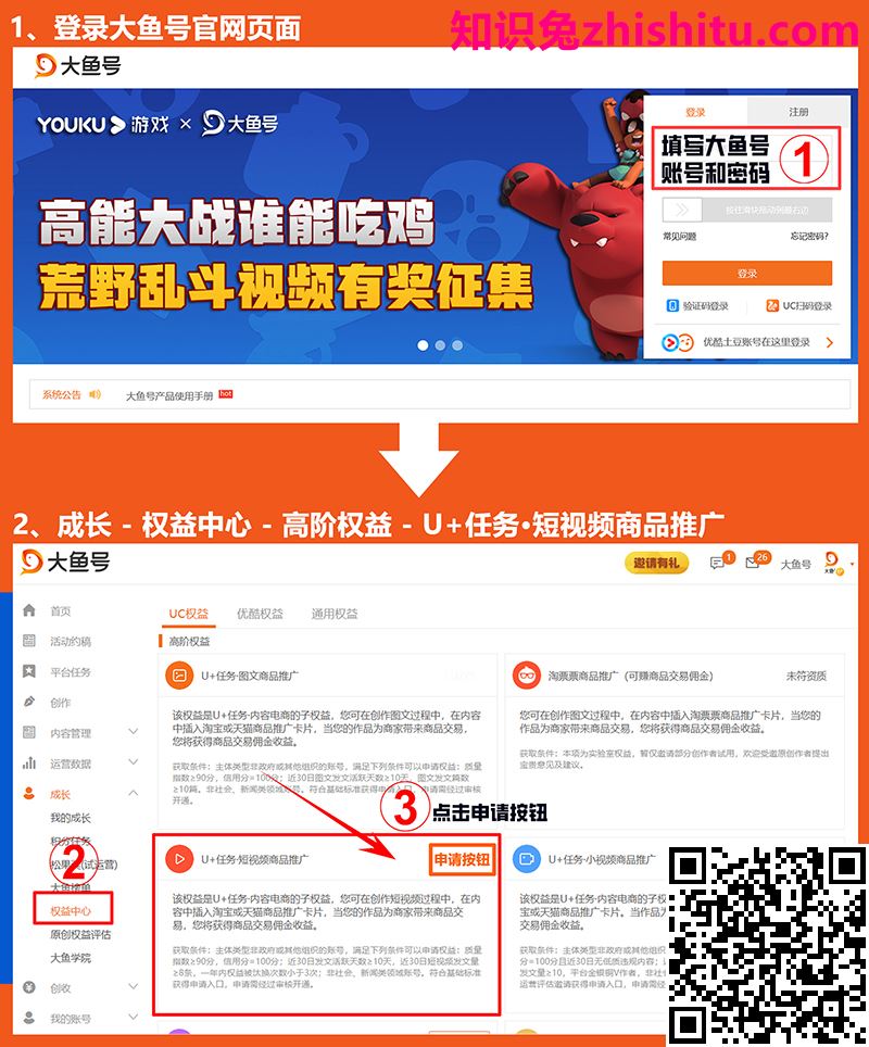 大鱼号:基础篇·图文/短视频权益申请攻略