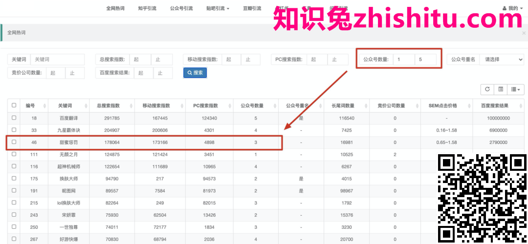如何挖掘微信搜索这个流量洼地