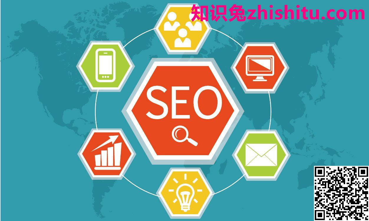 【万宁seo】SEO三问:SEO是什么?SEO做什么?SEO怎么样?