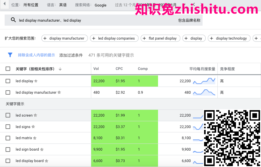 鸟哥笔记,SEM,好学的Jack,SEO,关键词,知识兔点击率,策略 鸟哥笔记,SEM,好学的Jack,SEO,关键词,知识兔点击率,策略