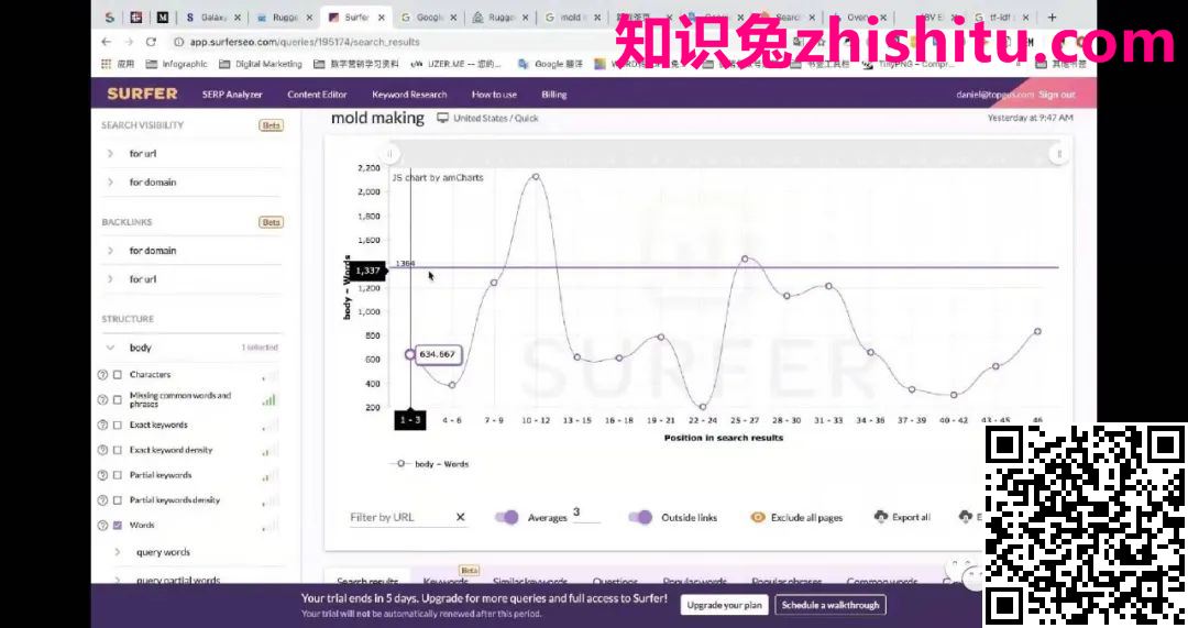 鸟哥笔记,SEM,好学的Jack,SEO,关键词,知识兔点击率,策略 鸟哥笔记,SEM,好学的Jack,SEO,关键词,知识兔点击率,策略
