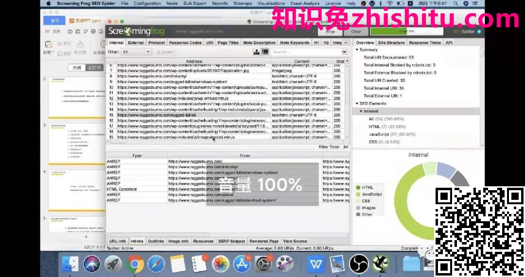 鸟哥笔记,SEM,好学的Jack,SEO,关键词,知识兔点击率,策略 鸟哥笔记,SEM,好学的Jack,SEO,关键词,知识兔点击率,策略
