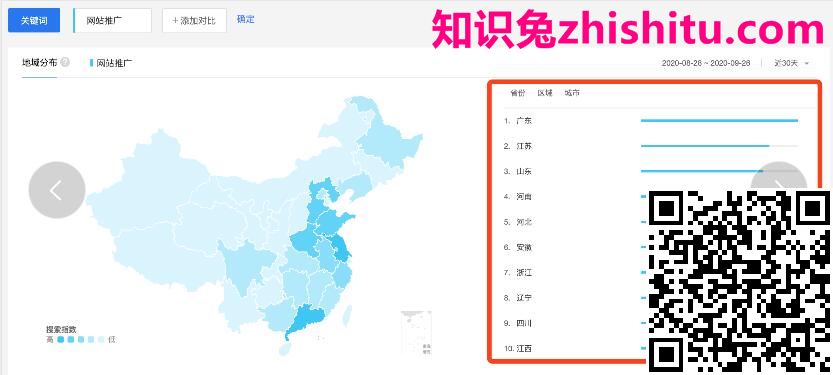 网站如何推广才能够带来精准流量 流量 网站 经验心得 第2张