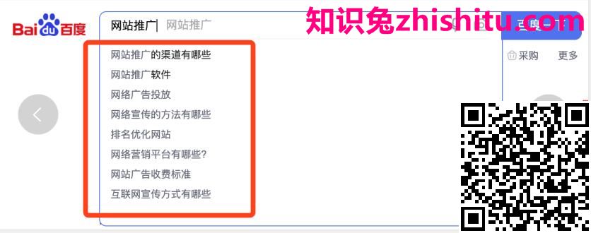 网站如何推广才能够带来精准流量 流量 网站 经验心得 第3张