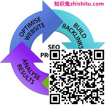 seo全攻略 seo全攻略