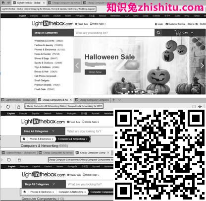 多层次的关键词规划技巧