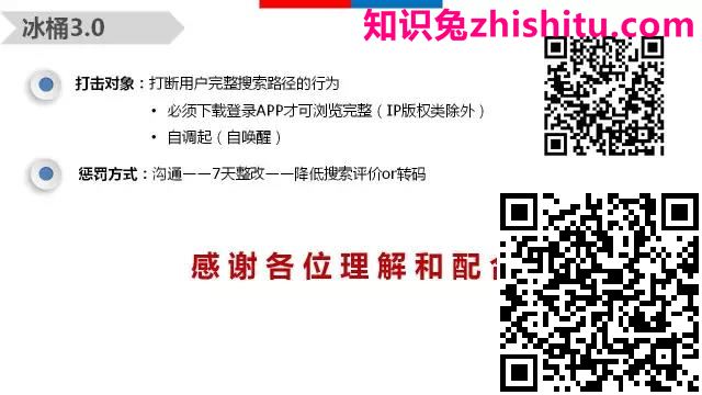 【算法解读】这一年，你到底中了多少百度算法