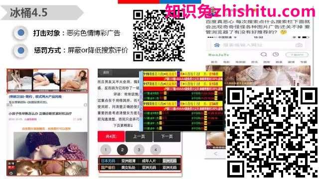 【算法解读】这一年，你到底中了多少百度算法