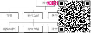 频道名称SEO设置技巧