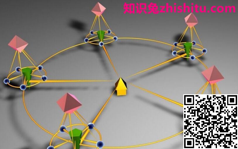 如何发外链？外链优化策略