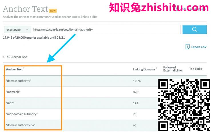 链接资源管理器锚文本