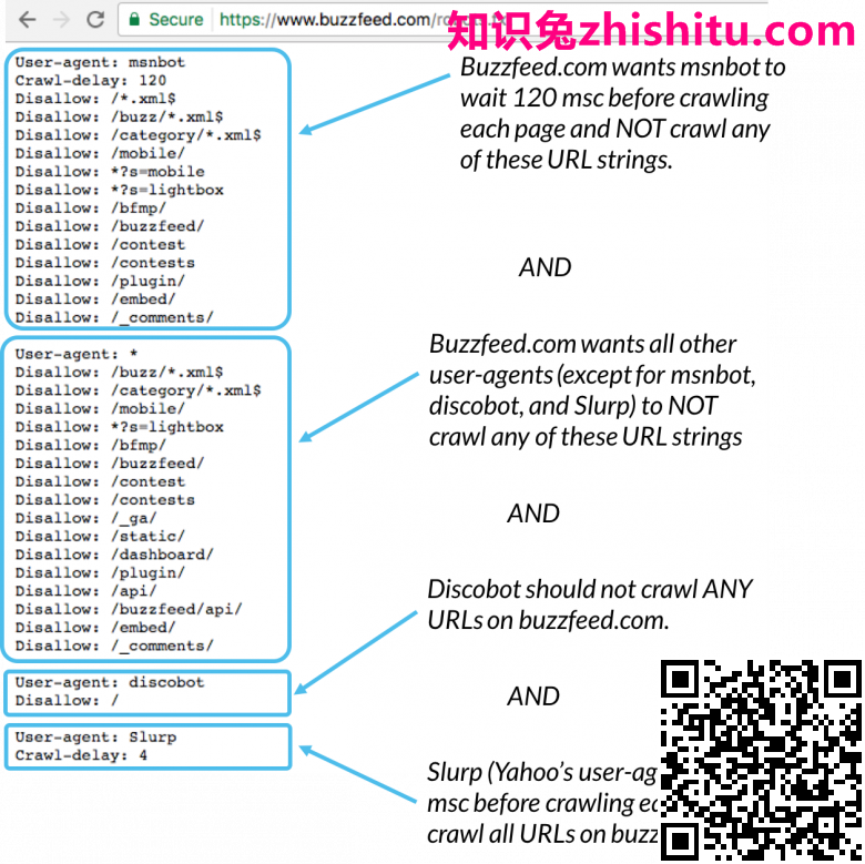 Robots.txt.png?mtime = 20170427090303#asset:5201:large
