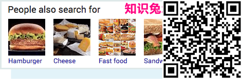 SEO关键字研究