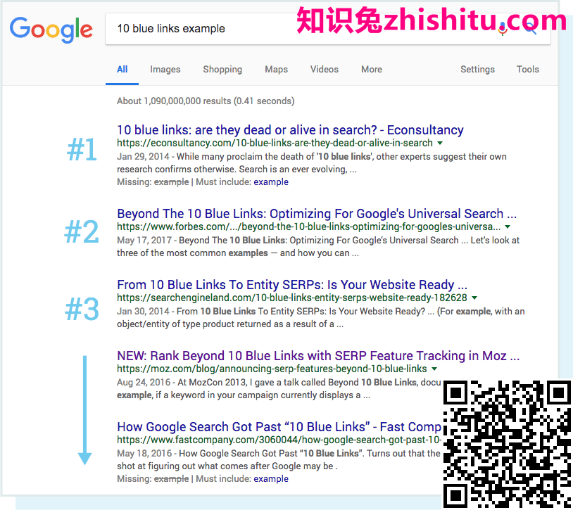 10蓝链接SERP的屏幕快照。