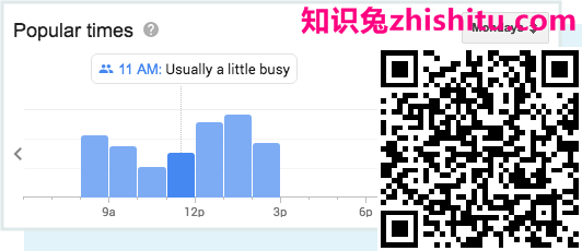 “热门访问时间”的屏幕截图可进行本地搜索。