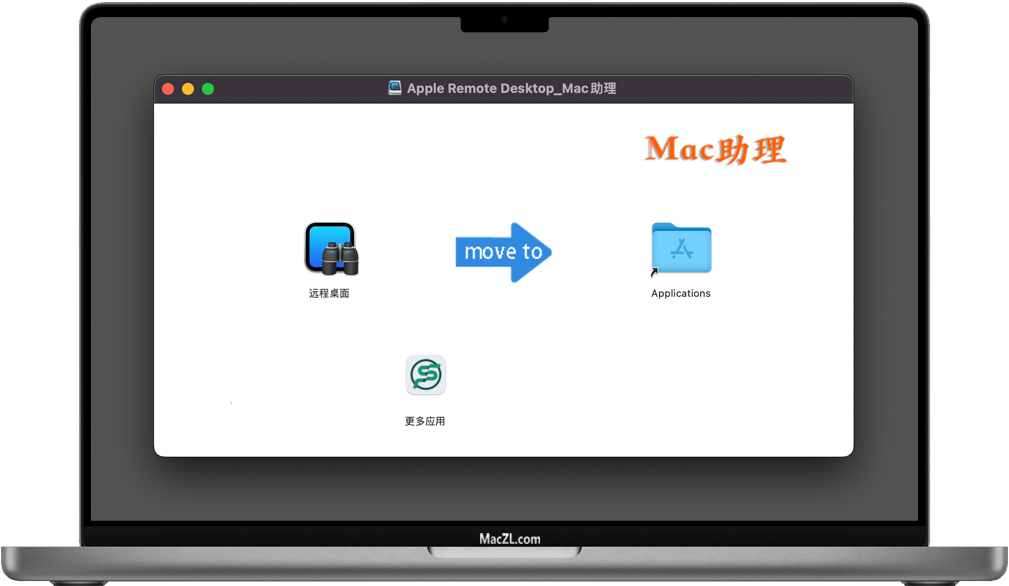 Apple Remote Desktop Apple Remote Desktop for Mac