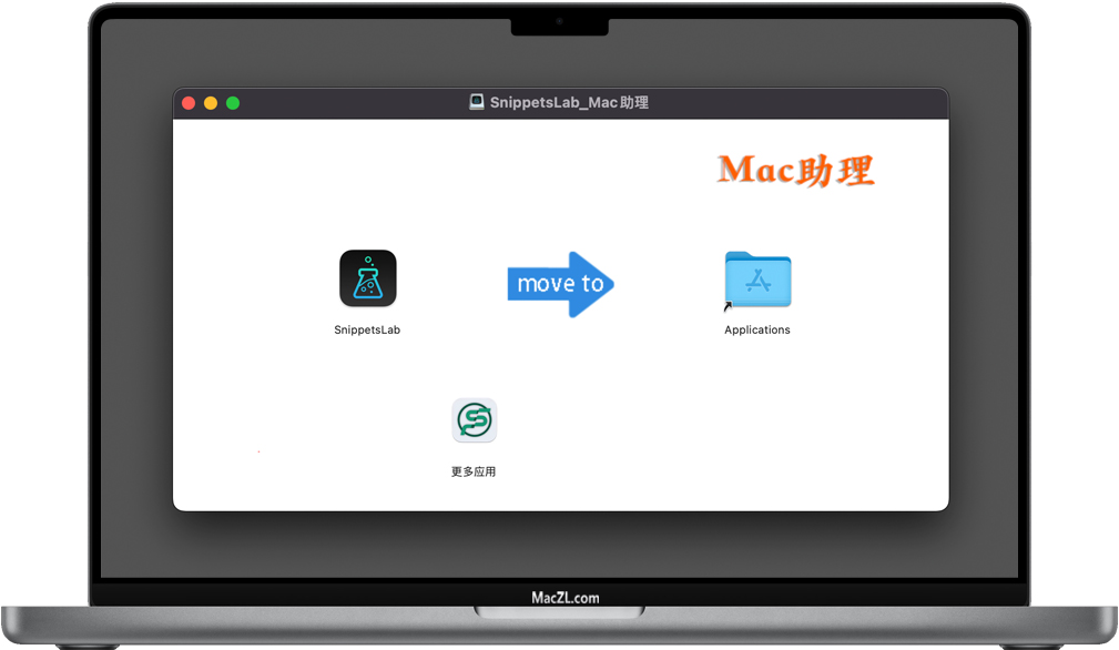 SnippetsLab for Mac
