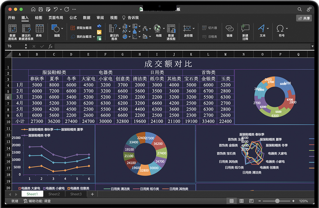 Microsoft Office 2021 for Mac LTSC v16.68 苹果Office办公软件 中文完整版下载