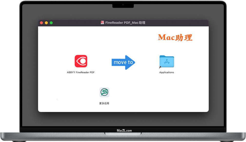 FineReader PDF FineReader PDF for Mac