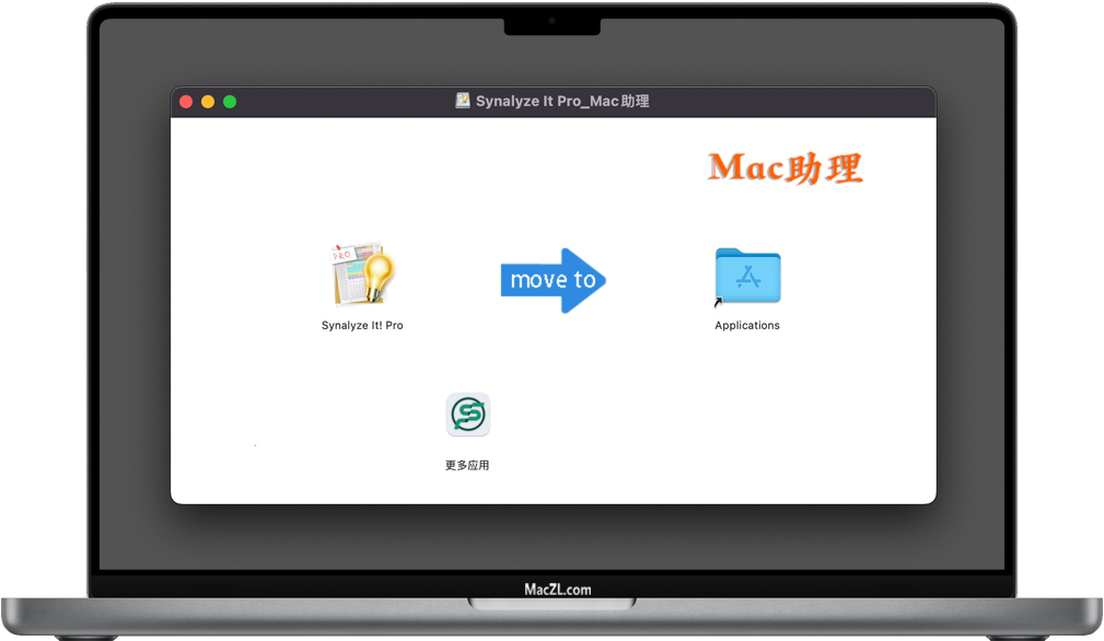 Synalyze It! Pro Synalyze It! Pro for Mac