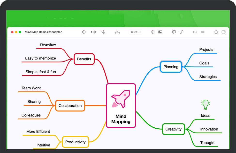 Focusplan Pro for Mac v1.6.13 苹果思维导图软件 中文破解版免费下载