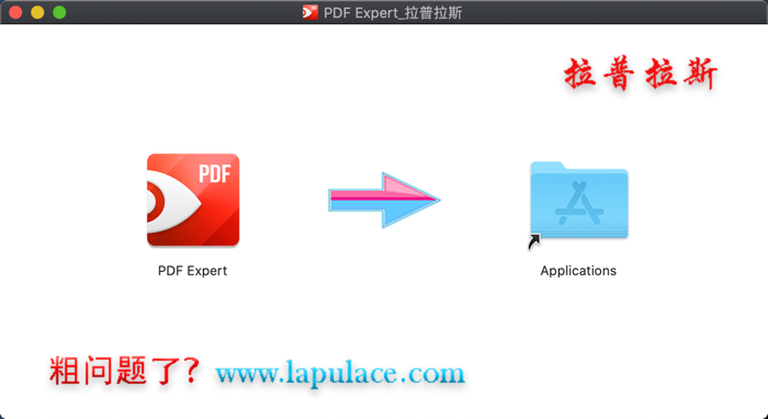 PDF Expert for Mac PDF Expert for Mac