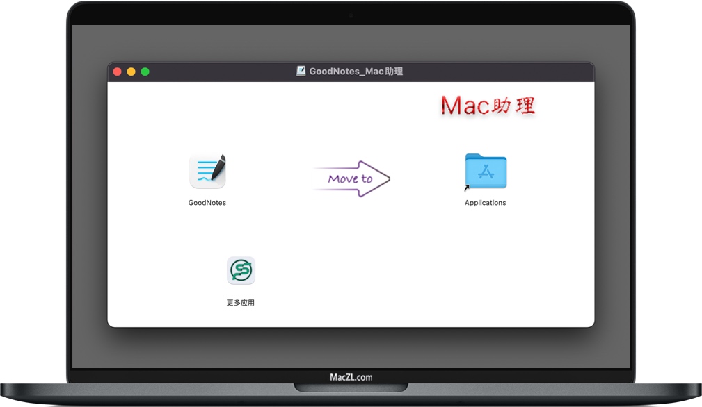 GoodNotes GoodNotes for Mac