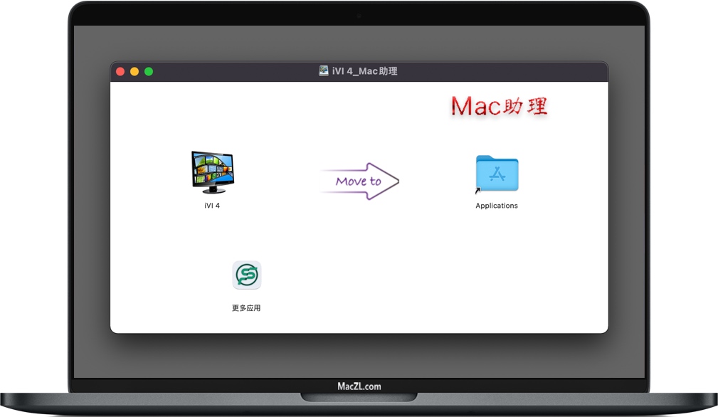 iVI for Mac