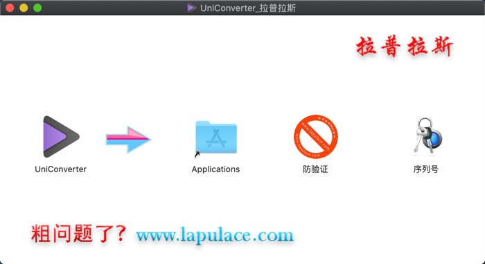 UniConverter for Mac