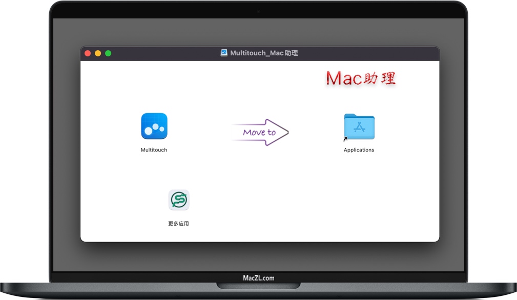 Multitouch for Mac