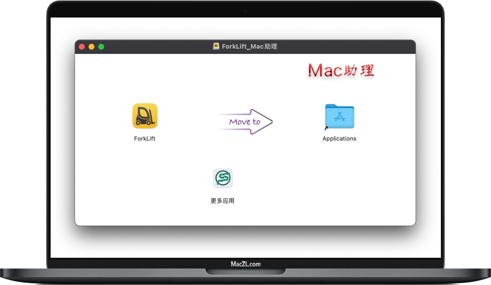 ForkLift ForkLift for Mac