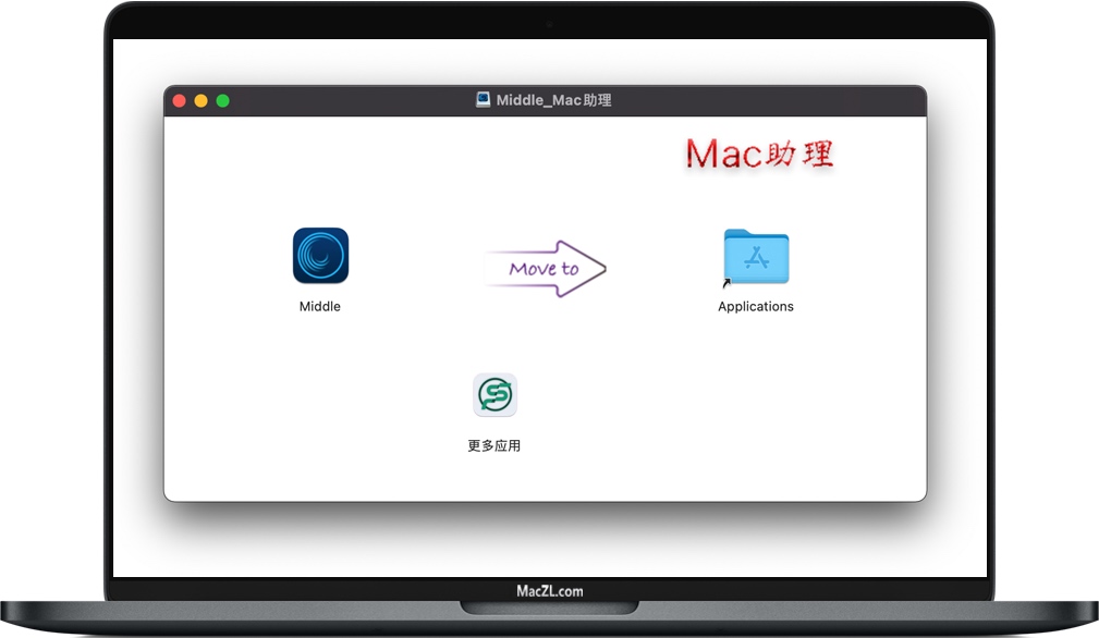 Middle for Mac