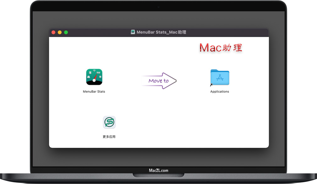 MenuBar Stats for Mac