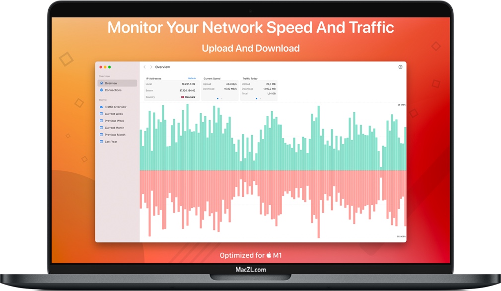 NetWorker Pro for Mac v7.3.0 苹果显示网络网速信息 中文破解版免费下载